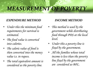 MEASUREMENT OF POVERTY
  EXPENDIURE METHOD                      INCOME METHOD

• Under this the minimum food       • This method is used by the
  requirements for survival is        government while distributing
  estimated.                          food through PDS at the local
• The food value is converted         level.
  into calories.                    • Under this a poverty line is
• The caloric value of food is        fixed by the government.
  then converted into the money     • All the families whose total
  value i.e. in rupees.               income is less than the poverty
• The total equivalent amount is      line fixed by the government
  considered as the poverty line.     are considered as BPL.
 