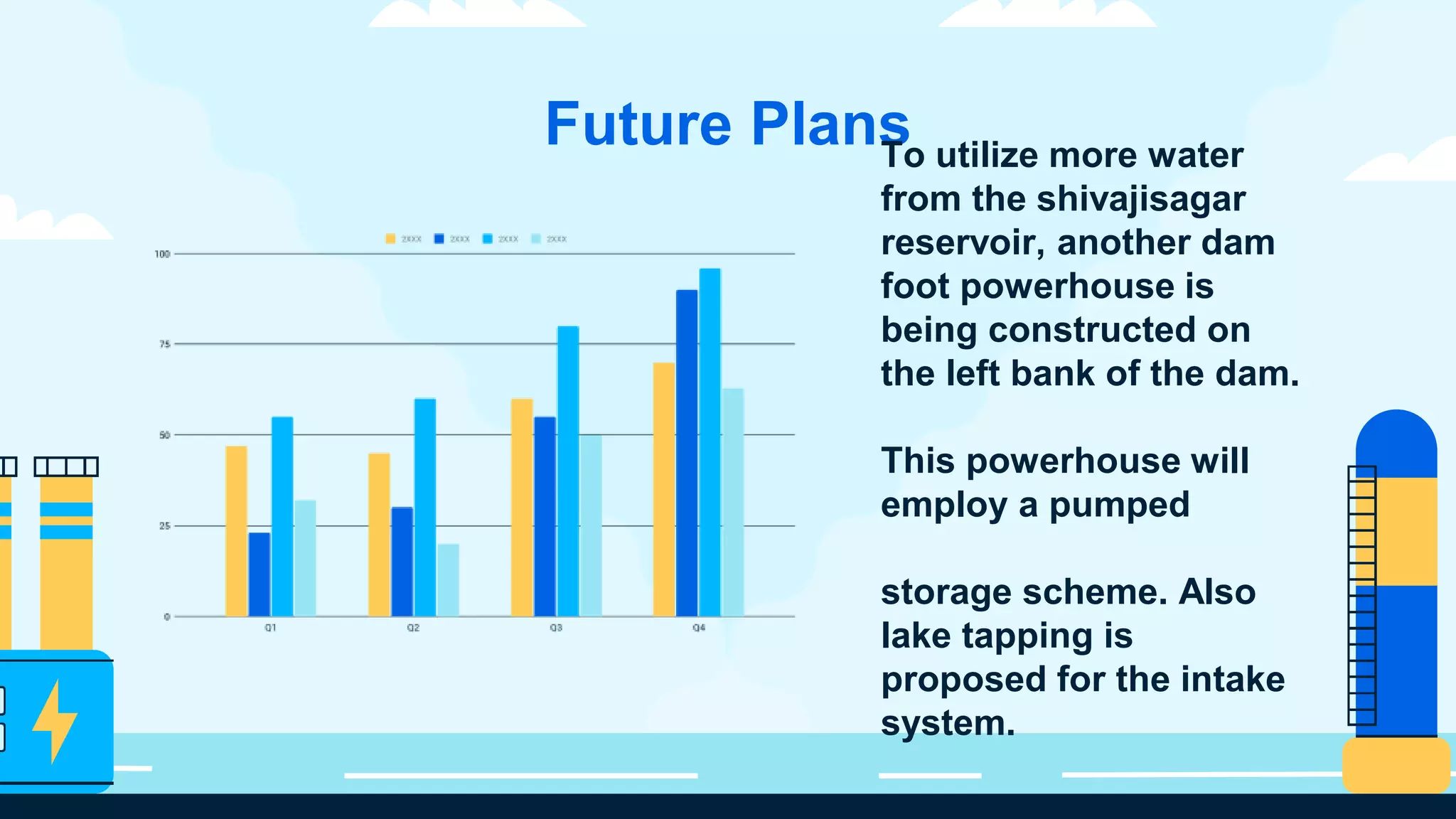 Koyna Hydro-electric Project | PPTX