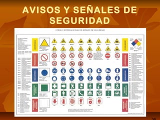 AVISOS Y SEÑALES DE
SEGURIDAD
 