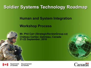 Soldier Systems Technology Roadmap Human and System Integration Workshop Process Mr. Phil Carr (StrategicReviewGroup.ca) Château Cartier, Gatineau, Canada 21-22 September, 2010 
