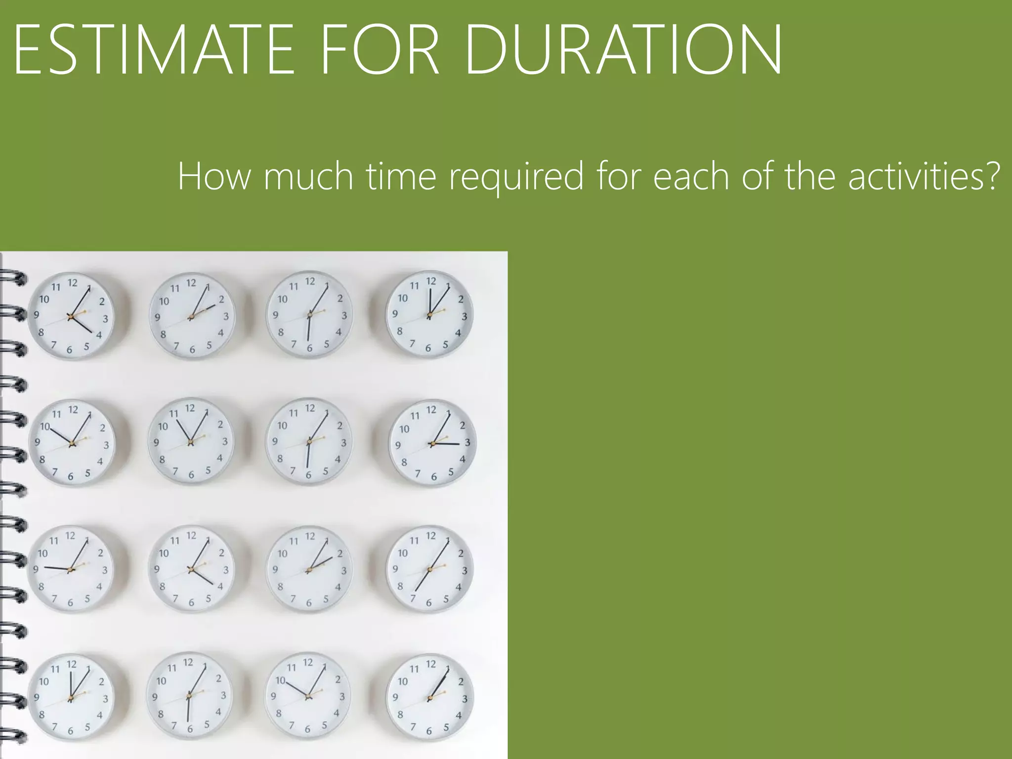 ESTIMATE FOR DURATION
    How much time required for each of the activities?
 