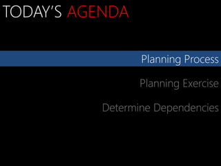 TODAY’S AGENDA

                  Planning Process

                  Planning Exercise

           Determine Dependencies
 