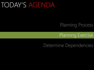 TODAY’S AGENDA

                  Planning Process

                  Planning Exercise

           Determine Dependencies
 