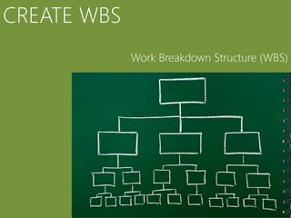 CREATE WBS
             Work Breakdown Structure (WBS)
 