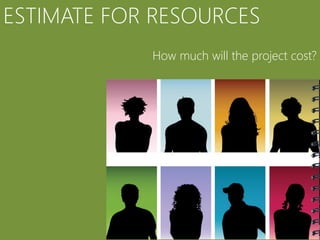 ESTIMATE FOR RESOURCES
            How much will the project cost?
 