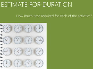 ESTIMATE FOR DURATION
    How much time required for each of the activities?
 