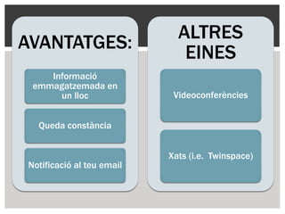 AVANTATGES:
Informació
emmagatzemada en
un lloc
Queda constància
Notificació al teu email
ALTRES
EINES
Videoconferències
Xats (i.e. Twinspace)
 