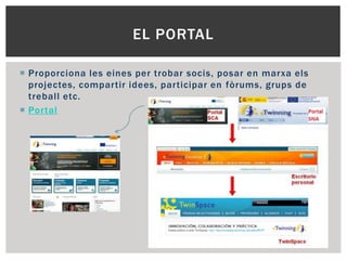  Proporciona les eines per trobar socis, posar en marxa els
projectes, compartir idees, participar en fòrums, grups de
treball etc.
 Portal
EL PORTAL
 