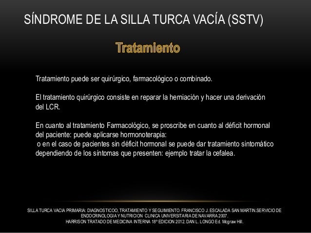 silla turca vacia sindrome de la silla turca vacia empty sella syndrome silla turca vacia sindrome de la silla turca vacia empty sella syndrome