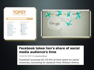 Sunny Side Up - 06th November