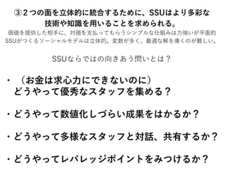 ③２つの面を立体的に統合するために、SSUはより多彩な
技術や知識を用いることを求められる。
価値を提供した相手に、対価を支払ってもらうシンプルな仕組みは力強いが平面的
SSUがつくるソーシャルモデルは立体的。変数が多く、最適な解を導くのが難しい。
SSUならではの向きあう問いとは？
・ （お金は求心力にできないのに）
どうやって優秀なスタッフを集める？
・どうやって数値化しづらい成果をはかるか？
・どうやって多様なスタッフと対話、共有するか？
・どうやってレバレッジポイントをみつけるか？
 
