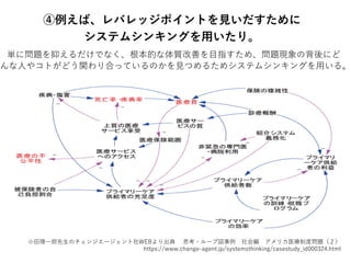 ④例えば、レバレッジポイントを見いだすために
システムシンキングを用いたり。
単に問題を抑えるだけでなく、根本的な体質改善を目指すため、問題現象の背後にど
んな人やコトがどう関わり合っているのかを見つめるためシステムシンキングを用いる。
小田理一郎先生のチェンジエージェント社WEBより出典 思考・ループ図事例 社会編 アメリカ医療制度問題（２）
https://www.change-agent.jp/systemsthinking/casestudy_id000324.html
 