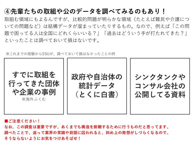 構造を俯瞰し ツボを探してみよう ソーシャルスタートアップのススメstep3