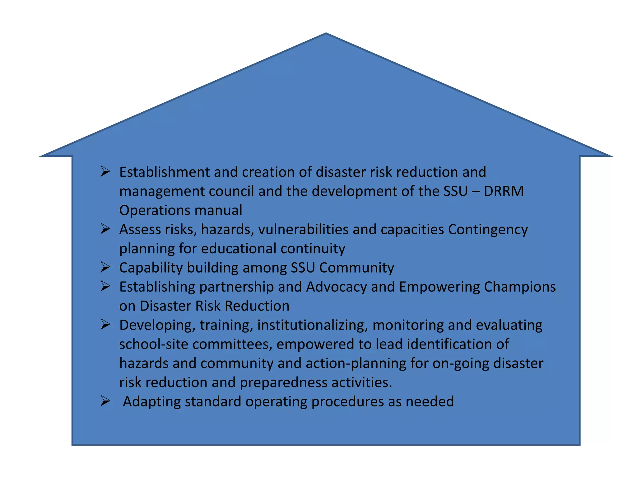 Ssu drr road map | PPT