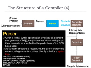 The Structure of a Compiler (4)
18
Scanner Parser
Semantic
Routines
Code
Generator
Optimizer
Source
Program Tokens Syntactic
Structure
Symbol and
Attribute
Tables
(Used by all
Phases of
The Compiler)
Parser
 Given a formal syntax specification (typically as a context-
free grammar [CFG] ), the parse reads tokens and groups
them into units as specified by the productions of the CFG
being used.
 As syntactic structure is recognized, the parser either calls
corresponding semantic routines directly or builds a syntax
tree.
 CFG ( Context-Free Grammar )
 BNF ( Backus-Naur Form )
 GAA ( Grammar Analysis Algorithms )
 LL, LR, SLR, LALR Parsers
 YACC
(Character Stream)
Intermediate
Representation
Target machine code
 