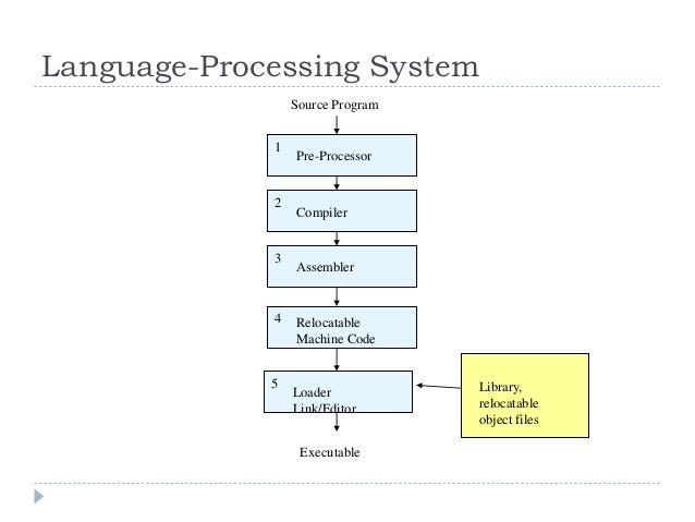 ss ui lecture 2 6 638