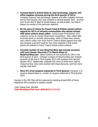 IMC 610 Final Project: IMC Plan for Kmart featuring Adam Levine | PDF