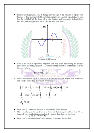 Continous time fourier series and Examples | DOCX