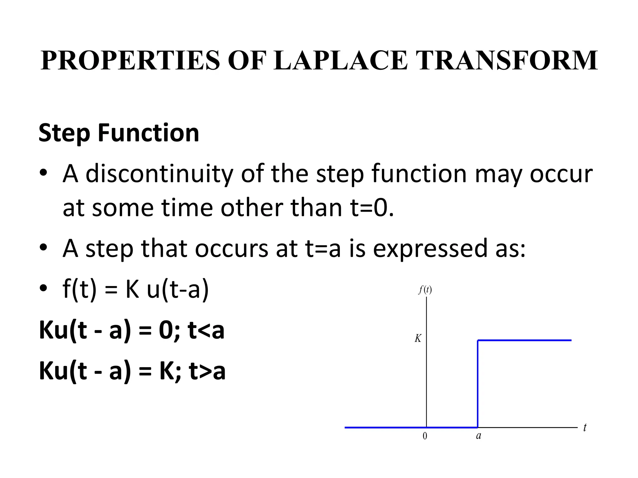 PROPERTIES OF LAPLACE TRANSFORM
Step Function
• A discontinuity of the step function may occur
at some time other than t=0.
• A step that occurs at t=a is expressed as:
• f(t) = K u(t-a)
Ku(t - a) = 0; t<a
Ku(t - a) = K; t>a
)
(t
f
K
t
a
0
 