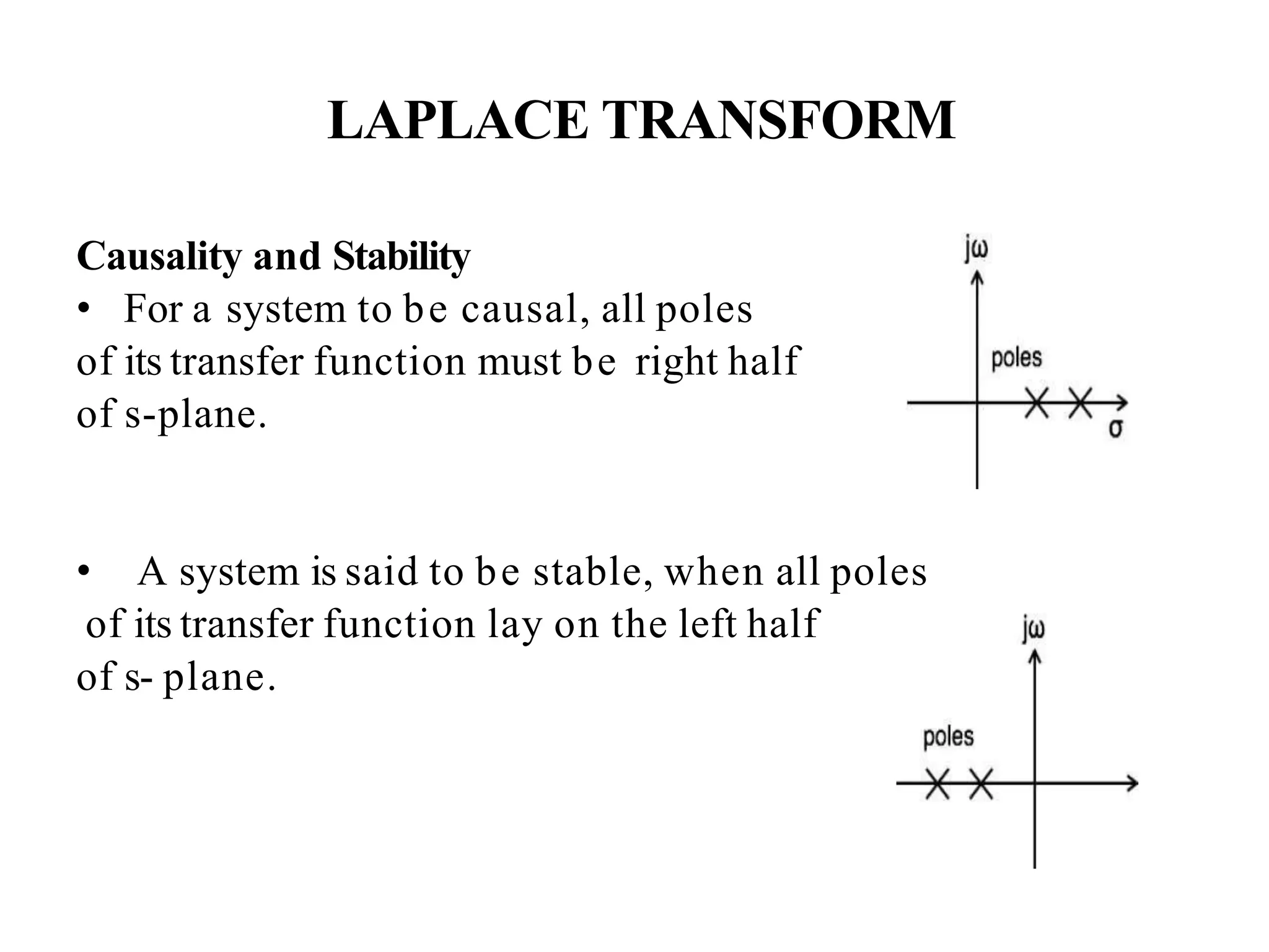 LAPLACE TRANSFORM
Causality and Stability
• For a system to be causal, all poles
of its transfer function must be right half
of s-plane.
• A system is said to be stable, when all poles
of its transfer function lay on the left half
of s- plane.
 