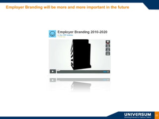Employer Branding will be more and more important in the future




                                                                  22
 