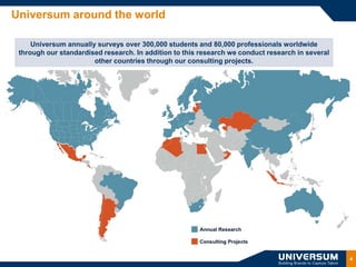 Universum around the world

     Universum annually surveys over 300,000 students and 80,000 professionals worldwide
 through our standardised research. In addition to this research we conduct research in several
                       other countries through our consulting projects.




                                                                                                  4
 