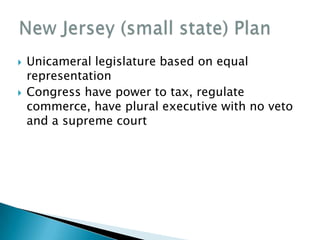    Unicameral legislature based on equal
    representation
   Congress have power to tax, regulate
    commerce, have plural executive with no veto
    and a supreme court
 