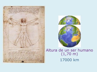 Altura de un ser humano
        (1,70 m)
      17000 km
 