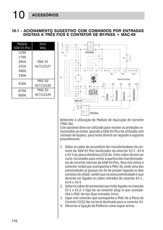 116
 ACESSÓRIOS
10.1 - ACIONAMENTO SUGESTIVO COM COMANDOS POR ENTRADAS
DIGITAIS A TRÊS FIOS E CONTATOR DE BY-PASS + MAC-0X
Referente à utilização do Módulo de Aquisição de Corrente
(MAC-0x).
Este opcional deve ser utilizado para manter as proteções re-
lacionadas ao motor, quando a SSW-03 Plus for utilizada com
contator de bypass, para tanto deverá ser seguido o seguinte
procedimento:
1. Soltar os cabos do secundário dos transformadores de cor-
rente da SSW-03 Plus localizados no conector X3:3 , X3:4
e X3:5 da placa eletrônica CCS2.0x. Estes cabos devem ser
curto-circuitados para evitar a queima dos transformado-
res de corrente internos da SSW-03 Plus. Para isto utilize o
conector sindal que acompanha o MAC-0x, onde uma das
extremidades já possue um fio de jumper ligando os dois
contatos do sindal, sendo que na outra extremidade é que
deverão ser ligados os cabos retirados do conector X3:3 ,
X3:4 e X3:5.
2. Soltar os cabos do termostato que estão ligados no conector
X3:1 e X3:2, e ligá-los ao conector plug-in que acompa-
nha o MAC-0x nas duas entradas livres.
3. Ligar este conector que acompanha o MAC-0x à Placa de
Controle (CCS2.0x) no local destinado para o conector X3.
4. Observar a ligação da Potência como segue acima.
Modelo
SSW-03 Plus
120A
170A
205A
255A
290A
340A
410A
670A
800A
Item
Weg
MAC-01
417112127
MAC-02
417112128
MAC-03
417112129
EMERGÊNCIA
ERROEXT.
DESACIONA
ACIONA
VERM.
VERM.
PRETO
PRETO
OPCIONAL
MAC-0X
OPCIONAL
 