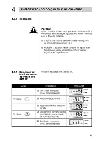 43
ENERGIZAÇÃO / COLOCAÇÃO EM FUNCIONAMENTO

PERIGO!
Altas tensões podem estar presentes mesmo após a
desconexão da alimentação .Aguarde pelo menos 3 minutos
para a descarga completa.
þ A Soft-Starter já deve ter sido instalada e energizada
de acordo com os capítulos 3 e 4.
þ O usuàrio jà deve ter lido os capítulos 5 e 6 para estar
familiarizado com a utilização da IHM-3P e com a
organização dos parâmetros.
4.3.1- Preparação
INDICAÇÃORESULTADOAÇÃO
þ Soft-Starter energizada
pronta para ser operada
þ Motor inicia sua partida
þ Após transcorrido o tempo de
partida
þ Desligamento por rampa desde
que P04 seja parametrizado
Ex: P04=20 e P03=80
þ Soft-Starter energizada
pronta para ser operada
4.3.2 - Colocação em
funcionamento -
operação pela
IHM-3P
Conexões de acordo com a figura 3.9.
Pressionar
Pressionar
 