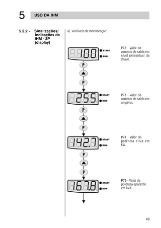 49
USO DA IHM
#
5.2.2 - Sinalizações/
Indicações da
IHM - 3P
(display)
a) Variáveis de monitoração:
P72 - Valor da
corrente de saída em
nível percentual da
chave.
P75 - Valor da
potência aparente
em kVA.
P74 - Valor da
potência ativa em
kW.
P73 - Valor da
corrente de saída em
ampéres.
 