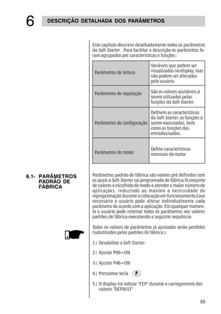 55
DESCRIÇÃO DETALHADA DOS PARÂMETROS
$
Este capítulo descreve detalhadamente todos os parâmetros
da Soft-Starter . Para facilitar a descrição os parâmetros fo-
ram agrupados por características e funções :
Variáveis que podem ser
visualizadas no display, mas
não podem ser alteradas
pelo usuário.
São os valores ajustáveis à
serem utilizados pelas
funções da Soft-Starter.
Definem as características
da Soft-Starter, as funções à
serem executadas, bem
como as funções das
entradas/saídas.
Define características
nominais do motor
Parâmetros de leitura
Parâmetros de regulação
Parâmetros de configuração
Parâmetros do motor
6.1- PARÂMETROS
PADRÃO DE
FÁBRICA
Parâmetros padrão de fábrica são valores pré definidos com
os quais a Soft-Starter sai programada de fábrica.O conjunto
de valores é escolhido de modo a atender o maior número de
aplicações, reduzindo ao máximo a necessidade de
reprogramação durante a colocação em funcionamento.Caso
necessário o usuário pode alterar individualmente cada
parâmetro de acordo com a aplicação. Em qualquer momen-
to o usuário pode retornar todos os parâmetros aos valores
padrões de fábrica executando a seguinte sequência:
Todos os valores de parâmetros já ajustados serão perdidos
(substituídos pelos padrões de fábrica ).
1) Desabilitar a Soft-Starter
2) Ajustar P00=ON
3) Ajustar P46=ON
4) Pressionar tecla
5) O display irá indicar EEP durante o carregamento dos
valores DEFAULT
 