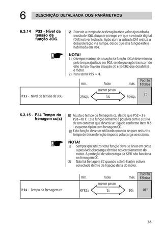 65
DESCRIÇÃO DETALHADA DOS PARÂMETROS
$
6.3.14 P33 - Nível da
tensão da
função JOG
Executa a rampa de aceleração até o valor ajustado da
tensão de JOG, durante o tempo em que a entrada digital
(DI4) estiver fechada. Após abrir a entrada DI4 realiza a
desaceleração via rampa, desde que esta função esteja
habilitada em P04.
NOTA!
1) O tempo máximo da atuação da função JOG é determinado
pelo tempo ajustado em P02, sendo que após transcorrido
este tempo haverá atuação do erro E02 que desabilita
o motor.
2) Para tanto P55 = 4.
6.3.15 - P34 Tempo da
frenagem cc(s)
Ajusta o tempo da frenagem cc, desde que P52=3 e
P28=OFF. Esta função somente é possível com o auxílio
de um contator que deverá ser ligado conforme item 9.6
- esquema tipico com frenagem CC.
Esta função deve ser utilizada quando se quer reduzir o
tempo de desaceleração imposto pela carga ao sistema.
NOTA!
1) Sempre que utilizar esta função deve-se levar em conta
a possível sobrecarga térmica nos enrolamentos do
motor. A proteção de sobrecarga da SSW não funciona
na frenagem CC.
2) Não há frenagem CC quando a Soft-Starter estiver
conectada dentro da ligação delta do motor.
þ
Padrão
Fábricamin. Faixa máx.
P33 - Nivel da tensão de JOG
menor passo
25% 1% 50%
25
Padrão
Fábricamin. Faixa máx.
P34 - Tempo da frenagem cc
menor passo
OFF,1s 1s 10s OFF
 