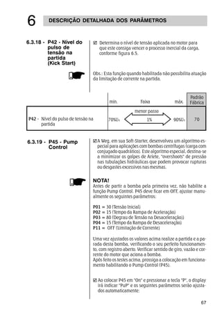 67
DESCRIÇÃO DETALHADA DOS PARÂMETROS
$
6.3.19 - P45 - Pump
Control
A Weg, em sua Soft-Starter, desenvolveu um algoritmo es-
pecial para aplicações com bombas centrífugas (carga com
conjugado quadrático). Este algoritmo especial, destina-se
a minimizar os golpes de Aríete, overshoots de pressão
nas tubulações hidráulicas que podem provocar rupturas
ou desgastes excessivos nas mesmas.
þ
6.3.18 - P42 - Nível do
pulso de
tensão na
partida
(Kick Start)
þ Determina o nível de tensão aplicada no motor para
que este consiga vencer o processo inercial da carga,
conforme figura 6.5.
Obs.: Esta função quando habilitada não possibilita atuação
da limitação de corrente na partida.
Padrão
Fábrica
70
min. Faixa máx.
menor passo
70% 1% 90%P42 - Nível do pulso de tensão na
partida
Ao colocar P45 em On e pressionar a tecla P, o display
irá indicar PuP e os seguintes parâmetros serão ajusta-
dos automaticamente:
NOTA!
Antes de partir a bomba pela primeira vez, não habilite a
função Pump Control. P45 deve ficar em OFF, ajustar manu-
almente os seguintes parâmetros:
P01 = 30 (Tensão Inicial)
P02 = 15 (Tempo da Rampa de Aceleração)
P03 = 80 (Degrau de Tensão na Desaceleração))
P04 = 15 (Tempo da Rampa de Desaceleração)
P11 = OFF (Limitação de Corrente)
Uma vez ajustados os valores acima realize a partida e a pa-
rada desta bomba, verificando o seu perfeito funcionamen-
to, com registro aberto. Verificar sentido de giro, vazão e cor-
rente do motor que aciona a bomba.
Após feito os testes acima, prossiga a colocação em funciona-
mento habilitando o Pump Control (P45).
þ
 