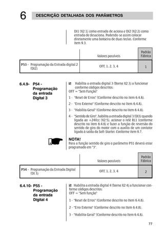 77
DESCRIÇÃO DETALHADA DOS PARÂMETROS
$
6.4.9- P54 -
Programação
da entrada
Digital 3
Habilita a entrada digital 3 (Borne X2:3) a funcionar
conforme códigos descritos:
OFF = Sem Função
1 - Reset de Erros (Conforme descrito no item 6.4.8).
DI1 (X2:1) como entrada de aciona e DI2 (X2:2) como
entrada de desaciona. Podendo-se assim colocar
diretamente uma botoeira de duas teclas. Conforme
item 9.3.
2 - Erro Externo (Conforme descrito no Item 6.4.8).
3 - Habilita Geral (Conforme descrito no Item 6.4.8).
4 - Sentido de Giro, habilita a entrada digital 3 (DI3) quando
ligada ao +24Vcc (X2:5), acionar o relé RL1 (conforme
descrito no item 6.4.6) e fazer a função de reversão do
sentido de giro do motor com o auxílio de um contator
ligado à saída da Soft-Starter. Conforme item 9.7.
NOTA!
Para a função sentido de giro o parâmetro P51 deverá estar
programado em 3.
P54 - Programação da Entrada Digital
(DI 3)
OFF, 1, 2, 3, 4
Valores possíveis
Padrão
Fábrica
2
6.4.10- P55 -
Programação
da entrada
Digital 4
Habilita a entrada digital 4 (borne X2:4) a funcionar con-
forme códigos descritos:
OFF = Sem função
1 - Reset de Erros (Conforme descrito no Item 6.4.8).
2 - Erro Externo (Conforme descrito no Item 6.4.8).
3 - Habilita Geral (Conforme descrito no Item 6.4.8).
P53 - Programação da Entrada digital 2
(DI2)
OFF, 1, 2, 3, 4
Valores possíveis
Padrão
Fábrica
1
 