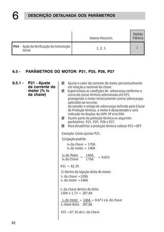 82
DESCRIÇÃO DETALHADA DOS PARÂMETROS
$
6.5 - PARÂMETROS DO MOTOR: P21, P25, P26, P27
6.5.1 - P21 - Ajuste
da corrente do
motor (% IN
da chave)
Ajusta o valor da corrente do motor percentualmente
em relação a nominal da chave.
Supervisiona as condições de sobrecarga conforme a
curva da classe térmica selecionada em P25,
protegendo o motor termicamente contra sobrecargas
aplicadas ao seu eixo.
Ao exceder o tempo de sobrecarga definido pela Classe
de Proteção térmica, o motor é desacionado e será
indicado no display da IHM-3P erro E04.
Fazem parte da proteção térmica os seguintes
parâmetros: P21, P25, P26 e P27.
Para desabilitar a proteção térmica colocar P21=OFF.
Exemplo: Como ajustar P21:
1)Ligação padrão.
P21 =67,3% da da chave
IN da chave = 170A
IN do motor = 140A
P21 = 82,3%
2) Dentro da ligação delta do motor:
da chave =120A
do motor =140A
do motor = 140A = 0,673 x da chave
da chave dentro do delta
120A x 1,73 = 207,8A
207,8Achave delta
140A
170A
= 0,823
IN do Motor
IN da Chave
=
1, 2, 3
Valores Possíveis
Padrão
Fábrica
1P64 - Ação da Verificação da Comunição
Serial
 