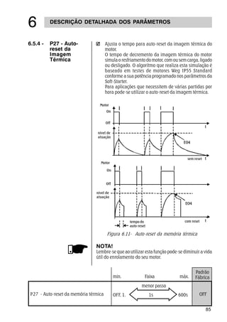85
DESCRIÇÃO DETALHADA DOS PARÂMETROS
$
6.5.4 - P27 - Auto-
reset da
Imagem
Térmica
Ajusta o tempo para auto-reset da imagem térmica do
motor.
O tempo de decremento da imagem térmica do motor
simula o resfriamento do motor, com ou sem carga, ligado
ou desligado. O algorítmo que realiza esta simulação é
baseado em testes de motores Weg IP55 Standard
conforme a sua potência programado nos parâmetros da
Soft-Starter.
Para aplicações que necessitem de várias partidas por
hora pode-se utilizar o auto-reset da imagem térmica.
Padrão
Fábricamin. Faixa máx.
P27 - Auto-reset da memória térmica OFF, 1. 1s 600s OFF
menor passo
NOTA!
Lembre-se que ao utilizar esta função pode-se diminuir a vida
útil do enrolamento do seu motor.
t
Figura 6.11- Auto-reset da memória térmica
EO4
t
Motor
On
Off
nível de
atuação
Motor
On
Off
nível de
atuação
tempo do
auto-reset
t
EO4
com reset
sem reset
t
 