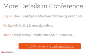 More Details in Conference
Engine: Structuring Spark, StructuredStreaming, deep dives
ML: SparkR, MLlib 2.0, newalgorithms...
