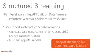 Structured Streaming
High-levelstreaming APIbuilt on DataFrames
• Eventtime, windowing,sessions,sources& sinks
Also suppor...