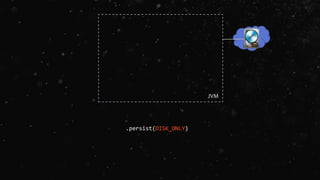 .persist(DISK_ONLY)
JVM
 