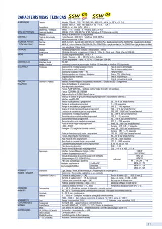 Soft-Starters são chaves de par tida estática,
destinadas à aceleração, desaceleração e proteção
                                                                                                                   CARACTERÍSTICAS TÉCNICAS
                                                                                                                   ALIMENTAÇÃO              Tensão                    Modelos 220-440 : 220 / 230 / 240 / 380 / 400 / 415 / 440 V ( + 10 % , - 15 % )
de motores de indução trifásicos. O controle da                                                                                                                       Modelos 460-575 : 460 / 480 / 525 / 575 V ( + 10 % , - 15 % )
                                                                                                                                            Freqüência                50 / 60 Hz +/- 5 Hz ( 45 ... 65 Hz )
                                                                                                                                            Eletrônica / Ventilação   Versão 1: 110 / 120 Vca e Versão 2: 220 / 230 Vca
tensão aplicada ao motor, mediante o ajuste do                                                                     GRAU DE PROTEÇÃO         Gabinete Metálico         SSW-04: IP 20; SSW-03 Plus: IP 00 (Padrão) ou IP 20 (Opcional com kit)
                                                                                                                                            Método                    Variação da tensão sobre a carga (motor)
ângulo de disparo dos tiristores, permite obter                                                                    CONTROLE                 Tipo de Alimentação       Fonte chaveada ( SSW-04 ); Fonte linear (SSW-03 Plus)
                                                                                                                                            CPU                       Microcontrolador de 16 Bits
partidas e paradas suaves.                                                                                         REGIME DE PARTIDA        Normal                    300 % (3 x Inom.) durante 20 s (SSW-04), 30 s (SSW-03 Plus - ligação standard) e 25s (SSW03 Plus - Ligação dentro do delta)
                                                                                                                   ( 10 Partidas / Hora )   Pesado                    450 % (4,5 x Inom.) durante 20 s (SSW-04), 30 s (SSW-03 Plus - ligação standard) e 25s (SSW03 Plus - Ligação dentro do delta)
Com o ajuste adequado das variáveis, o torque                                                                                                                         com redução de 33% na Inom.
                                                                                                                   ENTRADAS                 Digitais                  4 Entradas programáveis isoladas ( fotoacopladas ) 24 Vcc
produzido é ajustado à necessidade da carga,                                                                                                Analógicas                1 Entrada diferencial programável (10 bits) 0...10Vcc, 0...20mA ou 4...20mA (Exceto SSW-04)
                                                                                                                   SAÍDAS                   Relé                      2 Saídas programáveis ( NA ) 250 V / 1 A
                                                                                                                                                                      1 Saída ( Reversor = NA + NF ) 250 V / 1 A – Defeitos
garantindo, desta forma, que a corrente solicitada                                                                                          Analógicas                1 Saída programável ( 8 bits ) 0...10 Vcc ( Exceto para SSW-04 )
                                                                                                                   COMUNICAÇÃO              Interface Serial          RS-232
seja a mínima necessária para a partida.                                                                                                    Redes “FieldBus”          Unidades p/ comunicação em redes ProfiBus DP DeviceNet ou ModBus RTU (opcionais)
                                                                                                                                                                                                                         ,
                                                                                                                   SEGURANÇA                Proteções                 Sobrecorrente imediata na saída ( motor )                           Falta de fase na alimentação
As Soft-Starters WEG, microprocessadas e                                                                                                                              Subcorrente na saída ( motor )                                      Falta de fase na saída ( motor )
                                                                                                                                                                                                         2
                                                                                                                                                                      Sobrecarga na saída ( motor ) – I t                                 Falha no tiristor
totalmente digitais, são produtos dotados de                                                                                                                          Sobretemperatura nos tiristores / dissipador                        Erro na CPU ( Watchdog )
                                                                                                                                                                      Sequência de fase invertida                                         Erro de programação
tecnologia de ponta e foram projetadas para garantir                                                                                                                  Defeito externo                                                     Erro de comunicação serial
                                                                                                                   FUNÇÕES /                Standard ( Padrão )       Interface Homem-Máquina incorporada ( destacável ) – Display de LED’s 7 segmentos
                                                                                                                   RECURSOS                                           Senha de habilitação de programação
a melhor performance na partida e parada de motores    BENEFÍCIOS                                                                                                     Auto-diagnóstico de defeitos
                                                                                                                                                                      Função PUMP CONTROL ( proteção contra “Golpe de Ariete” em bombas )
de indução, apresentando-se como uma solução           •Proteção eletrônica integral do motor;                                                                        Função ECONOMIA DE ENERGIA
                                                                                                                                                                      Relé para função de BY-PASS da soft-starter
completa e de baixo custo.                             •Relé térmico eletrônico incorporado;                                                                          Inversão de sentido de giro por entrada digital programável ( via contatores externos )
                                                       •Interface Homem-Máquina incorporada;                                                                          Interface serial RS-232
A interface homem-máquina permite fácil ajuste de                                                                                                                     Tensão inicial ( pedestal ) programável                             25 ... 90 % da Tensão Nominal
                                                       •Função “Kick-Start” para partida de                                                                           Rampa de aceleração programável                                     1 ... 240 segundos
parâmetros facilitando a posta em marcha e a            cargas com elevado atrito estático;                                                                           Rampa de desaceleração programável                                  OFF, 2 ... 240 segundos
                                                                                                                                                                      Degrau de tensão na desaceleração programável                       100 ... 40 % da Tensão Nominal
operação. A função incorporada “Pump Control”          •Função “Pump Control” para controle                                                                           Limitação de corrente de partida programável                        OFF, 150 ... 500 % da Corrente Nominal
                                                                                                                                                                      Sobrecorrente imediata programável                                  32 ... 200 % da Corrente Nominal
                                                        inteligente de sistemas de bombeamento;                                                                       Tempo de sobrecorrente imediata programável                         OFF, 1 ... 20 segundos
permite um eficaz controle sobre bombas, evitando      •Evita o “Golpe de Ariete” em bombas;                                                                          Subcorrente imediata programável                                    20 ... 190 % da Corrente Nominal
                                                                                                                                                                      Tempo de subcorrente imediata programável                           OFF, 1 ... 200 segundos
desta forma o “Golpe de Ariete”.                       •Limitação de picos de corrente na rede;                                                                       Pulso de tensão na partida programável                              Nível : 70 ... 90 % da Tensão Nominal
                                                       •Limitação de quedas de tensão na partida;                                                                     ( KICK – START )                                                    Duração : OFF, 0,2 ... 2 segundos
                                                                                                                                                                      Frenagem CC ( injeção de corrente contínua )                        Nível : 30 ... 50 % da Tensão Nominal
                                                       •Eliminação de choques mecânicos;                                                                                                                                                  Duração : Off, 1 ... 10 segundos
                                                                                                                                                                      Proteção de sobrecarga ( motor ) programável                        OFF, 30 ... 200 % da Corrente Nominal
                                                       •Redução acentuada dos esforços sobre os                                                                       Função JOG ( impulso momentâneo )                                   25 ... 50 % da Tensão Nominal
                                                        acoplamentos e dispositivos de transmissão                                                                    Auto-Reset de erros programável                                     OFF, 10 ... 600 segundos
                                                                                                                                                                      Auto-Reset da memória térmica programável                           OFF, 1 ... 600 segundos
                                                        (redutores, polias, engrenagens, correias, etc);                                                              Classe térmica de proteção sobrecarga do motor                      5, 10, 15, 20, 25 e 30
                                                       •Aumento da vida útil do motor e equipamentos                                                                  Fator de serviço do motor                                           0,80 ... 1,50
                                                                                                                                                                      Tensão nominal de linha da rede programável                         220 ... 440 V e 460 ... 575 V
                                                        mecânicos da máquina acionada;                                                      Opcionais                 Interface Homem-Máquina Remota ( LED’s )                                                                HMI-3P
                                                                                                                                                                      Software de programação via PC                                                                       SUPERDRIVE
                                                       •Otimização automática de consumo de energia                                                                   Módulo de aquisição de corrente (para SSW-03 PLUS)                                                      MAC-0X
                                                        para aplicações com carga reduzida ou à vazio;                                                                Kit de montagem IP 20 (SSW-03 Plus)                                     Adicional
                                                                                                                                                                                                                                                                              KIT IP20
                                                                                                                                                                      Filtro EMC (somente para SSW-04)                                                                RF ... -DLC/RF ... -1M
                                                       •Possibilidade de partida de vários motores,                                                                   Unidades para Redes de                  ProfiBus DP                                                  MFW - 01 / PD
                                                        configurados em paralelo ou em cascata;                                                                       Comunicação FieldBus                    DeviceNet                                                    MFW - 01 / DN
                                                                                                                                                                                                             ModiBus RTU                                                   MFW - 01 / MR
                                                       •Facilidade de operação, programação e                      INTERFACE                Comando                   Liga, Desliga / Reset, e Parametrização ( Programação de funções gerais )
                                                        manutenção via interface homem-máquina;                    HOMEM – MÁQUINA                                    Incrementa e Decrementa parâmetros ou seu conteúdo
                                                                                                                                            Supervisão ( Leitura )    Corrente de saída ( motor ) – [ A ]                                 Tensão de saída – [ 0 ... 100 % U nom. ]
                                                       •Simplificação da instalação elétrica;                                                                         Corrente de saída ( motor ) – [ % da I nominal ]                    Cos ϕ da carga – [ 0,00 ... 0,99 ]
                                                                                                                                                                      Potência ativa fornecida à carga – [ kW ]                           Back-up dos 4 últimos erros
                                                       •Comunicação serial RS-232 incorporada;                                                                        Potência aparente fornecida à carga – [ kVA ]                       Versão de software da Soft-Starter
                                                       •Comunicação em Redes FieldBus:                                                                                Estado da proteção térmica – [ 0 ... 250 ]                          Temperatura dissipador (SSW-04) – [ °C ]
                                                                                                                   CONDIÇÕES                Temperatura               0 ... 40 °C – Condições normais de operação à corrente nominal
                                                        ProfiBus DP DeviceNet ou ModBus RTU (opcionais);
                                                                     ,                                             AMBIENTE                                           40 ... 55 °C – Com redução na corrente/potência de saída (Vide tabela de corrente/potência )
                                                       •Programação e monitoração via microcomputador                                       Umidade                   0 ... 90 %, sem condensação
                                                                                                                                            Altitude                  0 ... 1000 m – Condições normais de operação à corrente nominal
                                                        PC com software SUPERDRIVE (opcional);                                                                        1000 ... 4000 m – Com redução na corrente de saída de 1% / 100 m acima de 1000 m
                                                                                                                   ACABAMENTO                                         Tampa: cinza claro RAL 7032                                       Gabinete: cinza escuro RAL 7022
                                                       •Possibilidade de ligação padrão 3 cabos ou                 CONFORMIDADES/
                                                                                                                                            Cor
                                                                                                                                            Segurança                 Norma UL 508 – Equipamentos de Controle Industrial
                                                        dentro do delta do motor (6 cabos) - (SSW-03 Plus);        NORMAS                   Baixa Tensão              Norma EN 60947-4-2 ; LVD 73 / 23 / EEC – Diretiva de baixa tensão
                                                                                                                                            EMC                       EMC diretiva 89 / 336 / EEC – Ambiente industrial ( com filtro adicional para SSW-04 )
                                                       •Totalmente digital / Microcontrolador 16 Bits;             CERTIFICAÇÕES            UL(USA)/cUL(Canadá)       Underwriters Laboratories Inc. – USA
                                                       •Operação em ambientes de até 55 °C;                                                 CE ( Europa )             Certificado pelo ITS – UK
                                                                                                                                            IRAM (Argentina)          Instituto Argentino de Normalización
                                                       •Certificações Internacionais IRAM, C-Tick, UL, cUL e CE.                            C-Tick (Austrália)        Australian Communications Authority


2                                                                                                                                                                                                                                                                                            11
 