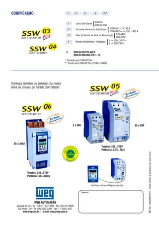CODIFICAÇÃO                                             1     .     2   /     3       /      4   -     PL*



                                                         1          Linha Soft-Starter     { SSW-04
                                                                                             SSW-03 Plus
                                                         2          Corrrente Nominal da Soft-Starter     {
                                                                                                       SSW-04 ⇒ 16...85 A
                                                                                                       SSW-03 Plus ⇒ 120...1400 A
                                                         3                                                      {
                                                                    Faixa de Tensão da Rede de Alimentação 220-440V
                                                                                                            460-575V
                                                         4          Tensão de Eletrônica / Ventilação    {
                                                                                                      1 ⇒ 110-120 V **
                                                                                                      2 ⇒ 220-230 V


                                                       Ex.:       SSW-04.60/220-440/2
                                                                  SSW-03.290/460-575/I - PL

                                                      * Somente para SSW-03 Plus
                                                      ** Exceto para SSW-03 Plus (1100 e 1400A)




Conheça também os produtos da nossa
linha de Chaves de Partida Soft-Starter




                                                                  3 a 30A                                                     45 a 85A




                                                                                                                                                                                                                   Soft-Starters
  85 a 365A
                                                                                                     Tensões: 220...575V
                                                                                                     Potências: 0,75...75cv              883.35/112005/0899.4713 - Dados sujeitos à alterações sem aviso prévio.




              Tensões: 220...575V
              Potências: 30...650cv


                                                                                          Interface Homem-Máquina remota

                                                                            Revenda



                      WEG AUTOMAÇÃO
    Jaraguá do Sul - SC - Tel (47) 372-4000 - Fax (47) 372-4020
     São Paulo - SP - Tel (11) 5053-2300 - Fax (11) 5052-4212
          www.weg.com.br / e-mail: wau@weg.com.br
 