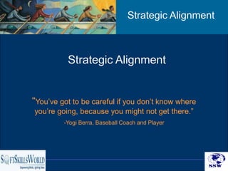 Strategic Alignment



          Strategic Alignment


“You’ve got to be careful if you don’t know where
you’re going, because you might not get there.”
         -Yogi Berra, Baseball Coach and Player




                                                    10
 