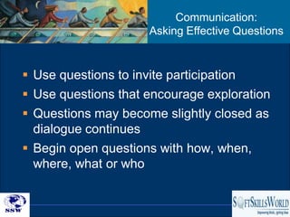 Communication:
                       Asking Effective Questions


 Use questions to invite participation
 Use questions that encourage exploration
 Questions may become slightly closed as
  dialogue continues
 Begin open questions with how, when,
  where, what or who

                                            30
 