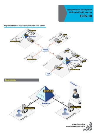 Программный коммутатор
                                             (Softswitch) 4&5 классов
                                                             ECSS-10

Корпоративная мультисервисная сеть связи




 Видеосвязь




                                                    www.eltex.nsk.ru
                                           e-mail: eltex@eltex.nsk.ru
 