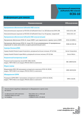 Программный коммутатор
                                                                                     (Softswitch) 4&5 классов
                                                                                                     ECSS-10
Информация для заказа

                                     Наименование                                             Обозначение

Программное обеспечение Softswitch 4&5 классов
Неисключительная лицензия на ПО ECSS-10 Softswitch Class 5 на 100 абонентов SIP/H.248            ECSS-10 SL-100

Неисключительная лицензия на ПО ECSS-10 Softswitch Class 4 на 10 одновр. соединений              ECSS-10 CL-10

Программное обеспечение Softswitch 4&5 классов (опции)
Программное обеспечение ECSS-10: опция SORM-1 для подключения к одному пульту СОРМ              ECSS-10 SORM-1

Программное обеспечение ECSS-10: опция CVS-10 для резервирования 10 одновременных
                                                                                                ECSS-10 CVS-10
соединений по схеме active-active на одном дополнительном хосте

Серверы базовые/EMS
Сервер Hewlett Packard серия Corporation, резервный источник питания, HP iLO Adv               Server Corporation

Сервер Hewlett Packard серия Metro, резервный источник питания, HP iLO Adv                        Server Metro

Пограничный контроллер сессий
Пограничный контроллер сессий SBC-1000, DC/AC,
                                                                                                SBC-1000 DC/AC
модуль PM75-48/12 или модуль PM150-220/12 в комплекте

Медиа-сервер
Медиасервер MSR-100 программно-аппаратного комплекса ECSS-10, DC/AC,
                                                                                                MSR-100 DC/AC
модуль PM75-48/12 или модуль PM150-220/12 в комплекте

Оборудование СОРМ

Посредник СОРМ SRM-1 программно-аппаратного комплекса ECSS-10, DC/AC,
                                                                                                 SRM-1 DC/AC
модуль PM75-48/12 или модуль PM150-220/12 в комплекте




 Получить более подробную информацию по оборудованию и сделать заказ
 Вы можете:

 на официальном сайте компании :      http://eltex.nsk.ru, элтекс.рф
 отправив заявку на e-mail:           eltex@eltex.nsk.ru
 по телефону:                         +7(383)274-10-01, 274-48-48




                                                                                            www.eltex.nsk.ru
                                                                                   e-mail: eltex@eltex.nsk.ru
 