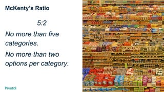 Cover w/ Image
McKenty’s Ratio
5:2
No more than five
categories.
No more than two
options per category.
Photo Credit: lyza...