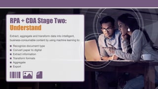 RPA + CDA Stage Two:
Understand
Extract, aggregate and transform data into intelligent,
business-consumable content by usi...