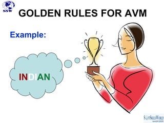 GOLDEN RULES FOR AVM

Example:




 INDIAN
 