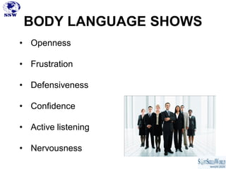 BODY LANGUAGE SHOWS
• Openness

• Frustration

• Defensiveness

• Confidence

• Active listening

• Nervousness
 